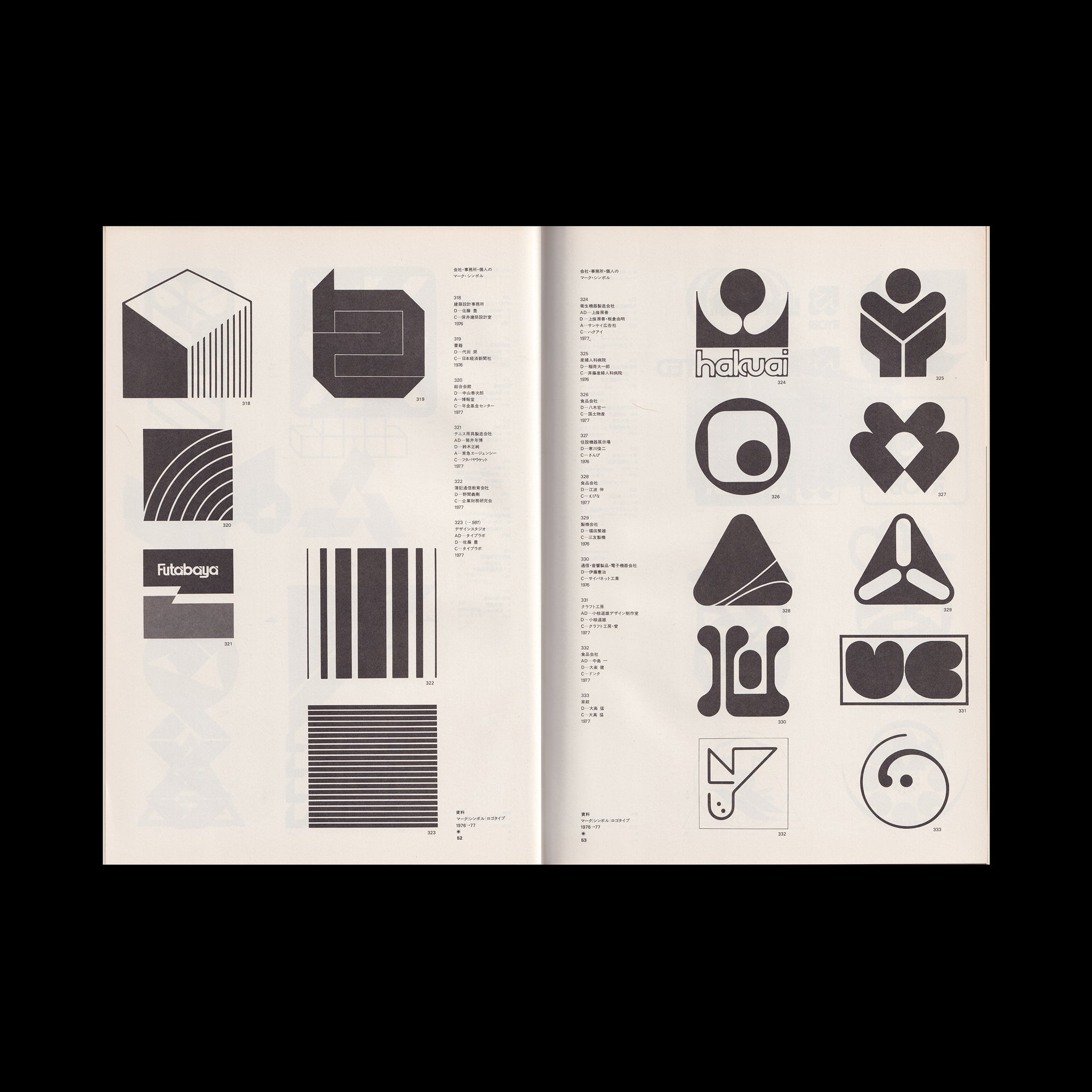Trademarks, Symbolmarks & Logotypes In Japan, 1976-77