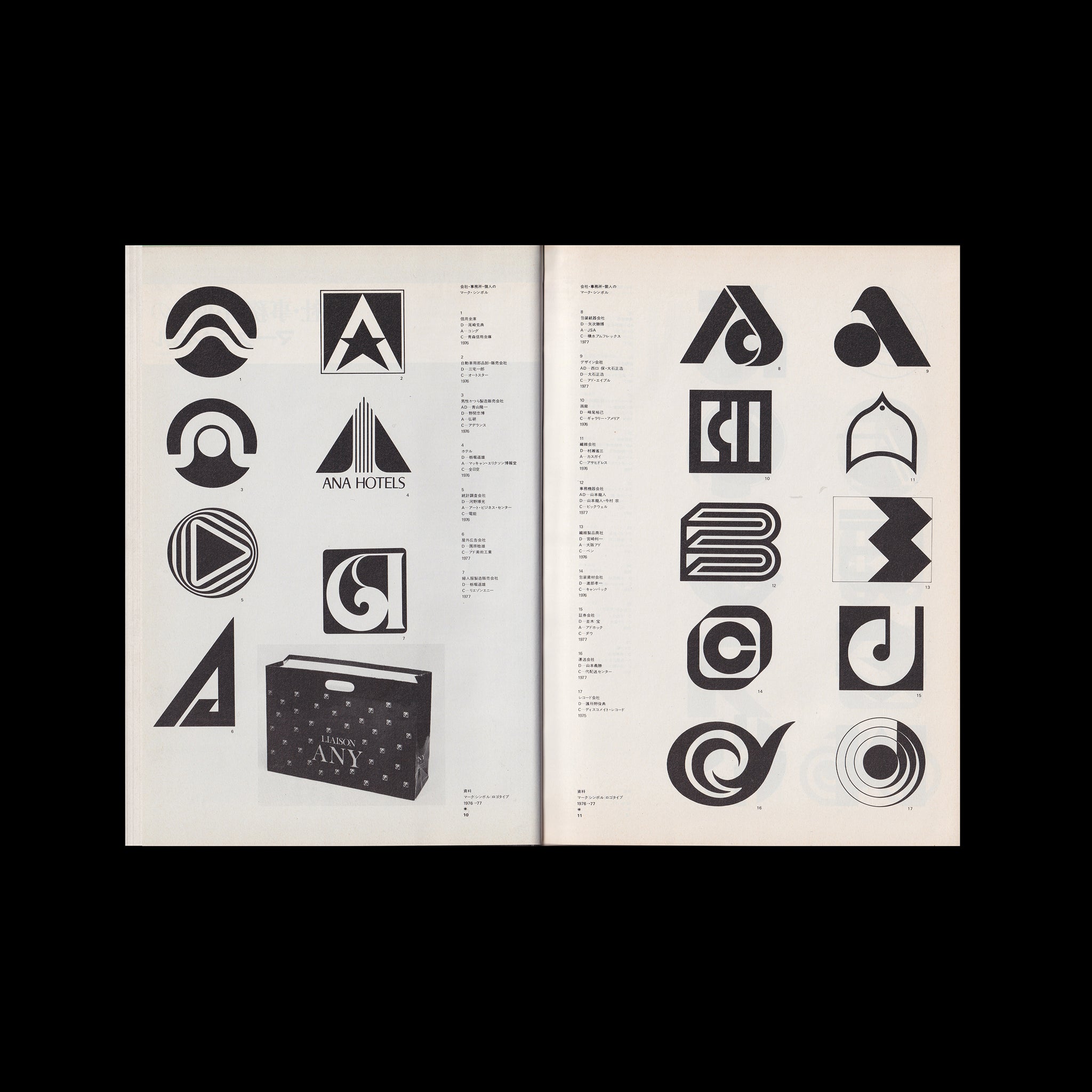 Trademarks, Symbolmarks & Logotypes In Japan, 1976-77