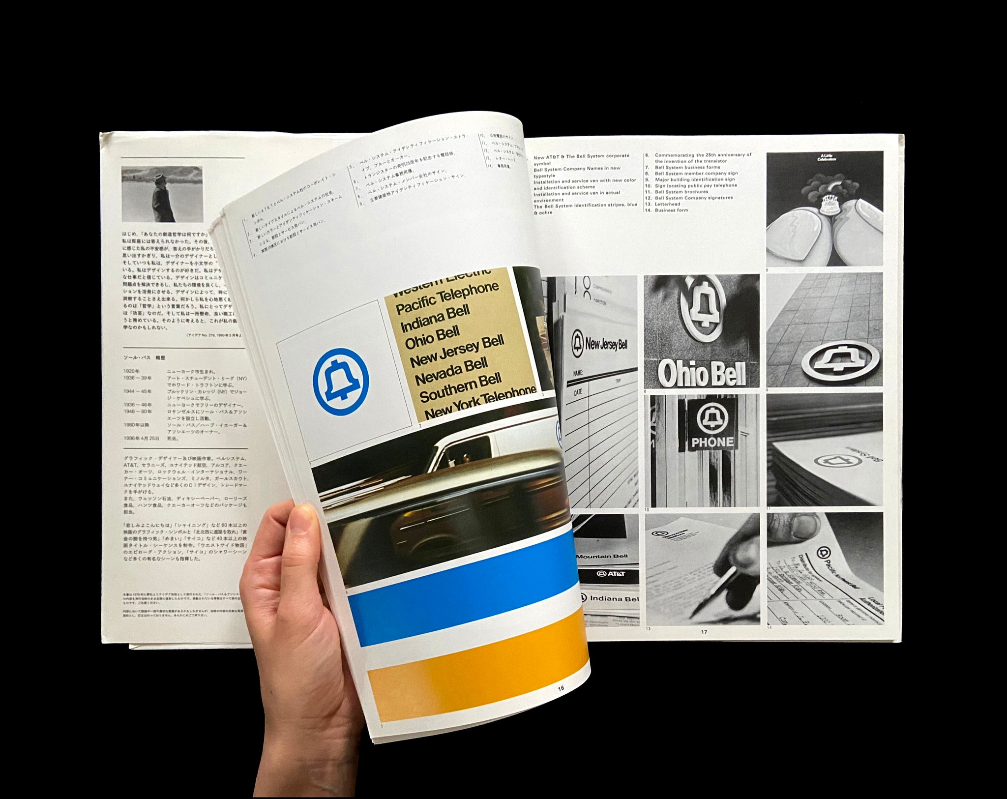 IDEA Archive 01: Saul Bass & Associates