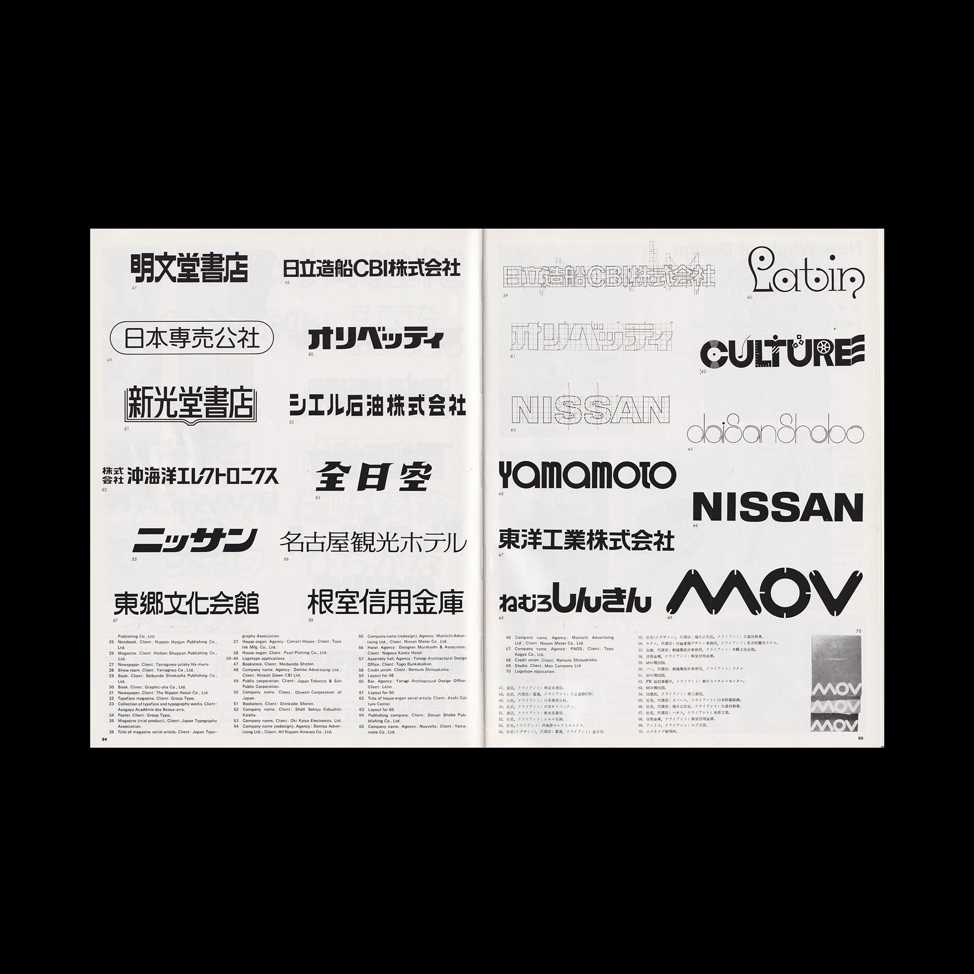 IDEA 135, Yasaburo Kuwayama, 1976