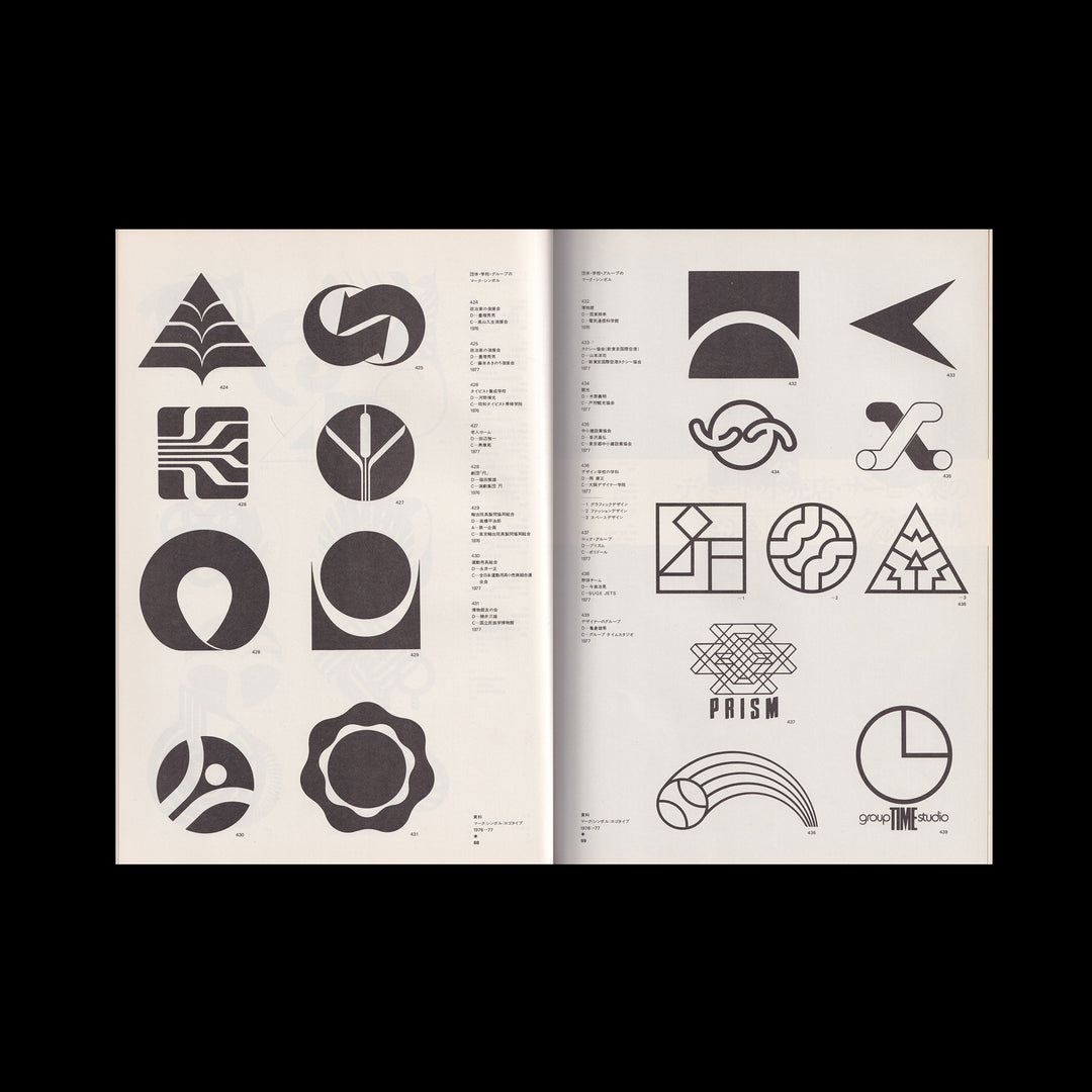 Trademarks, Symbolmarks & Logotypes In Japan, 1973-75