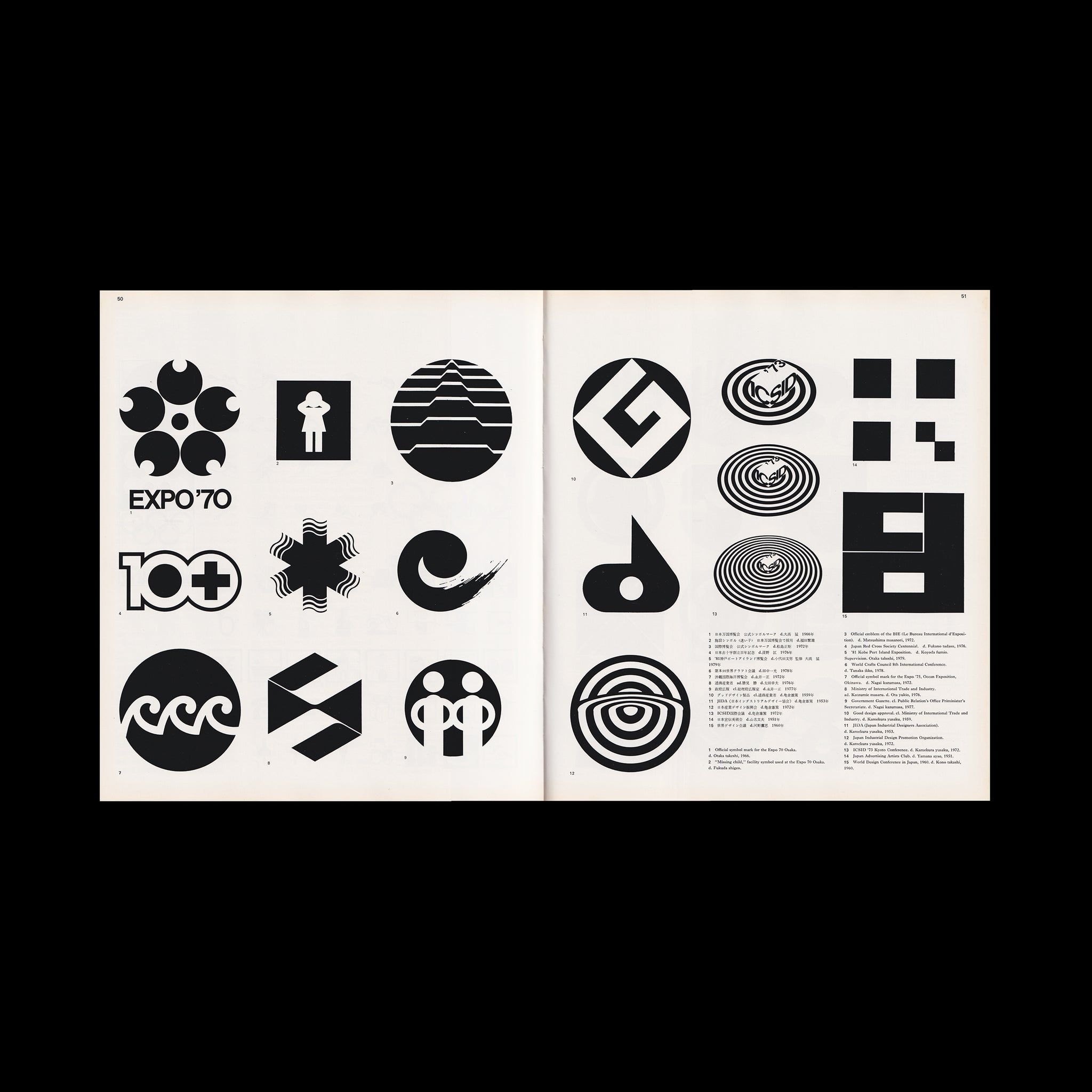 Graphic Design Issue 73, 1979