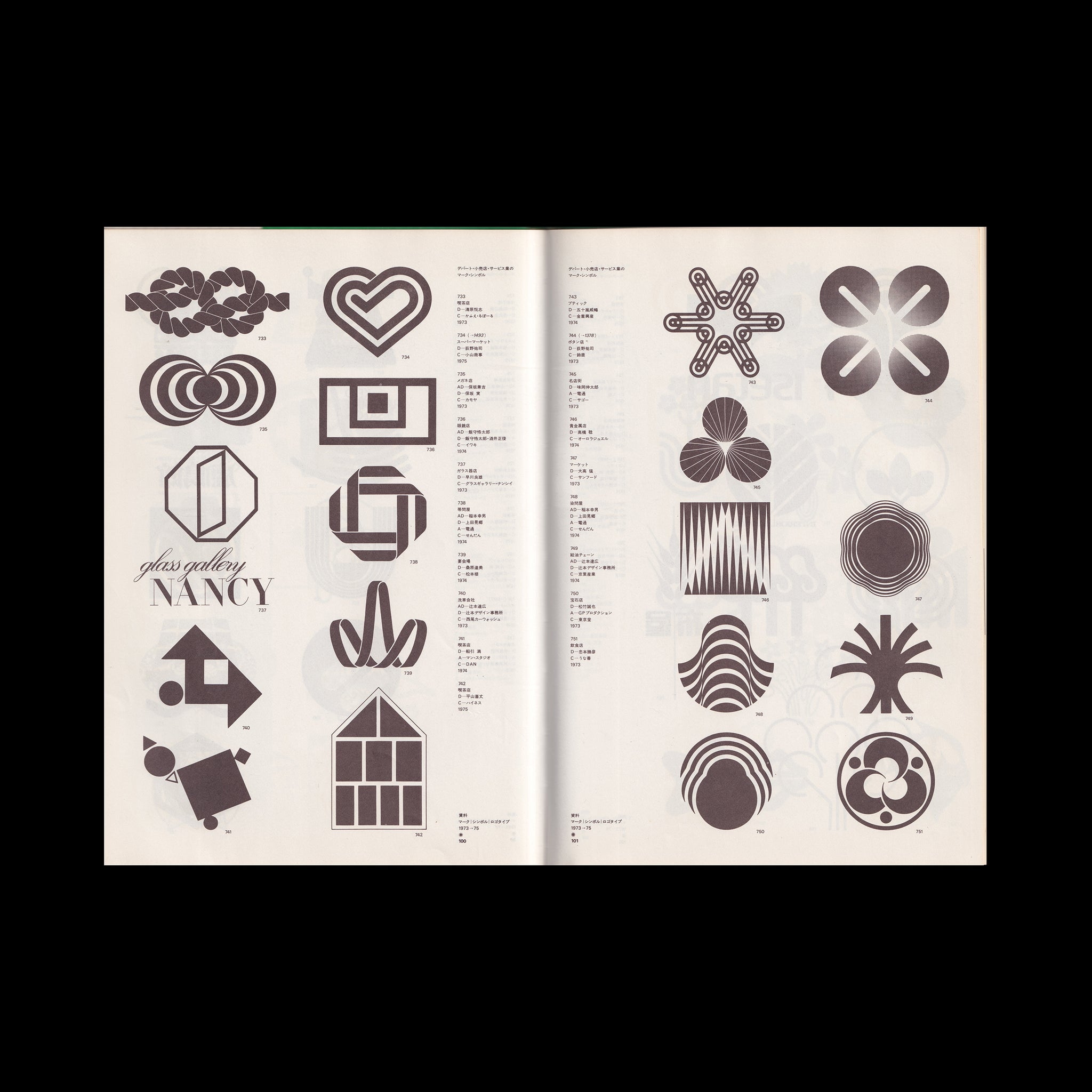 Trademarks, Symbolmarks & Logotypes In Japan, 1973-75