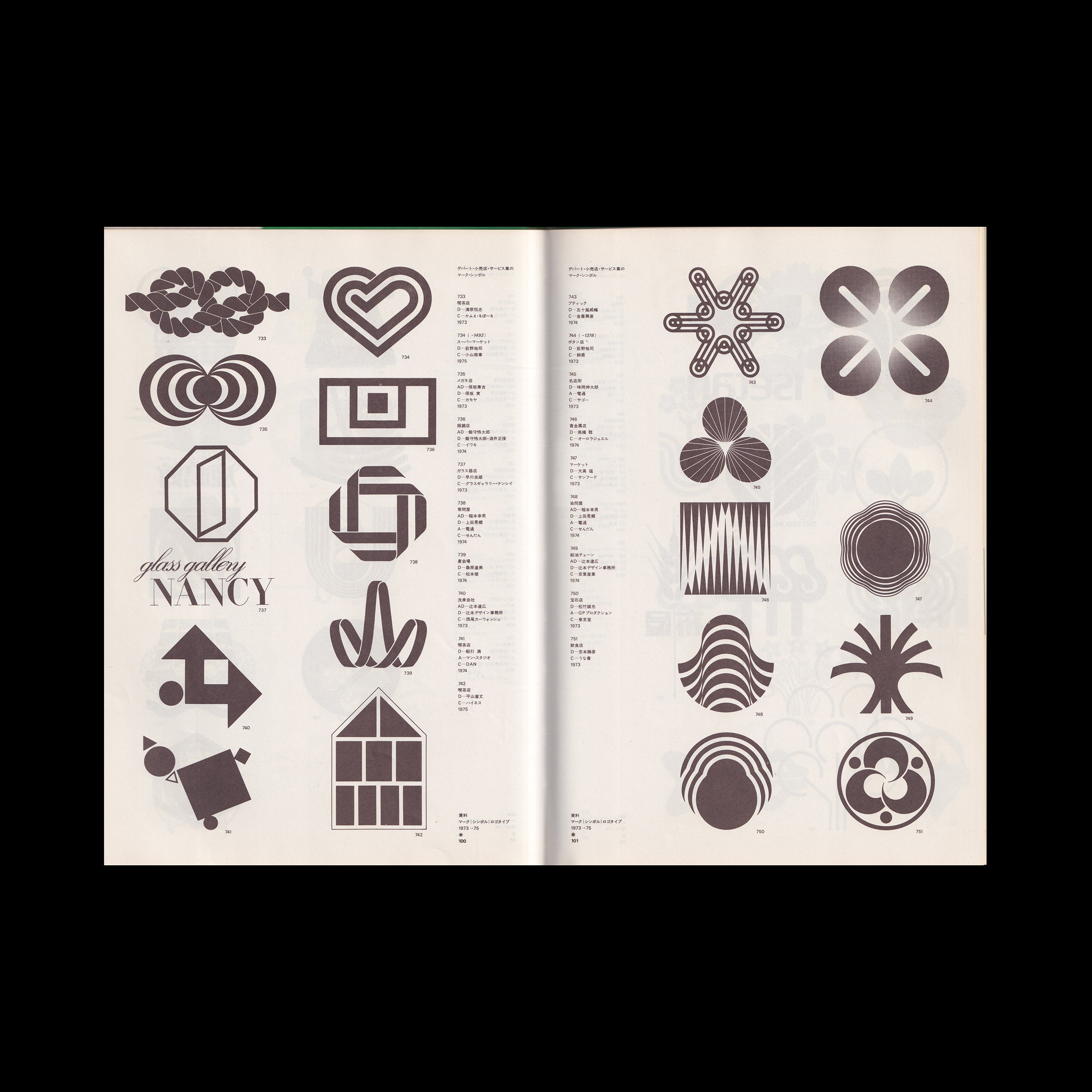 1-_-Collection-Trademarks-