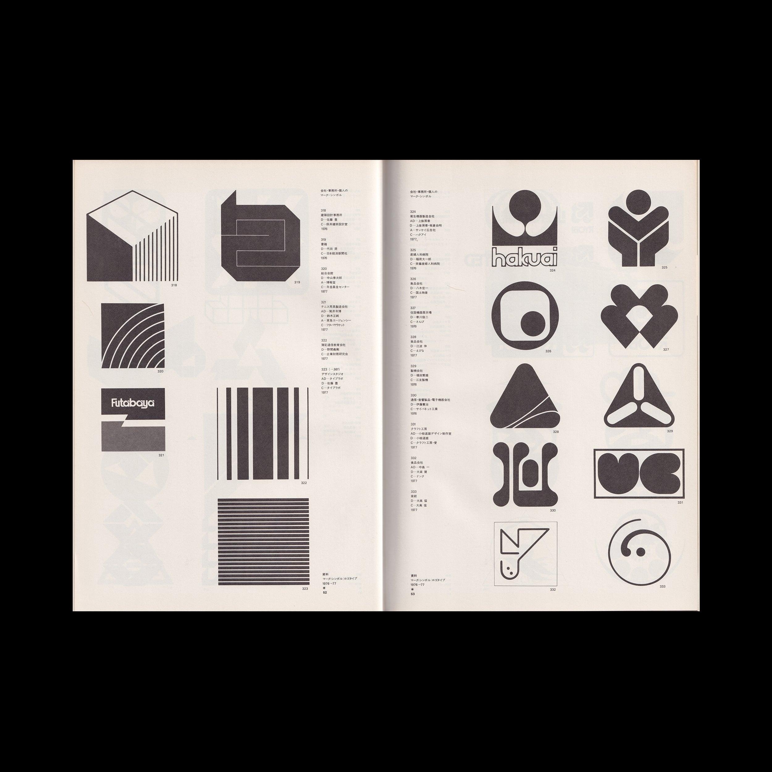 Symbolmarks & Logotypes In Japan, 1976-77 – LogoArchive Shop