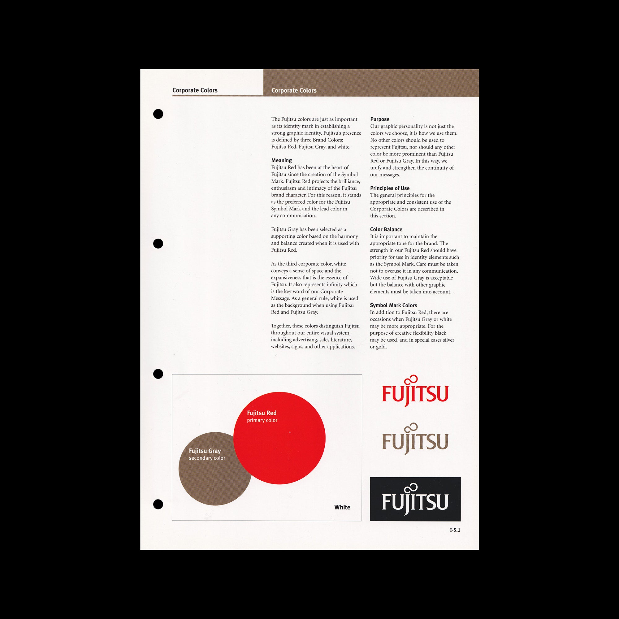 Fujitsu Brand Manual, 2001