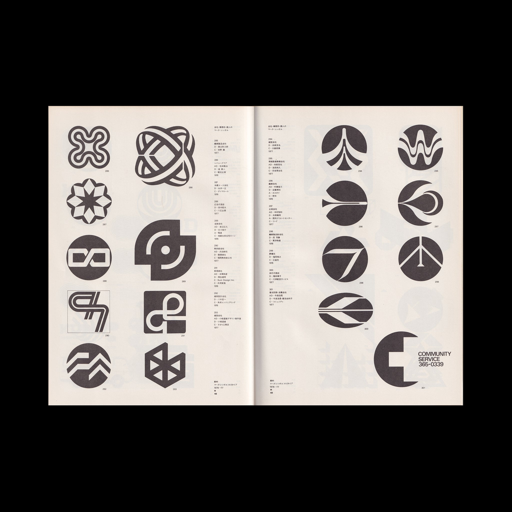 Trademarks, Symbolmarks & Logotypes In Japan, 1976-77