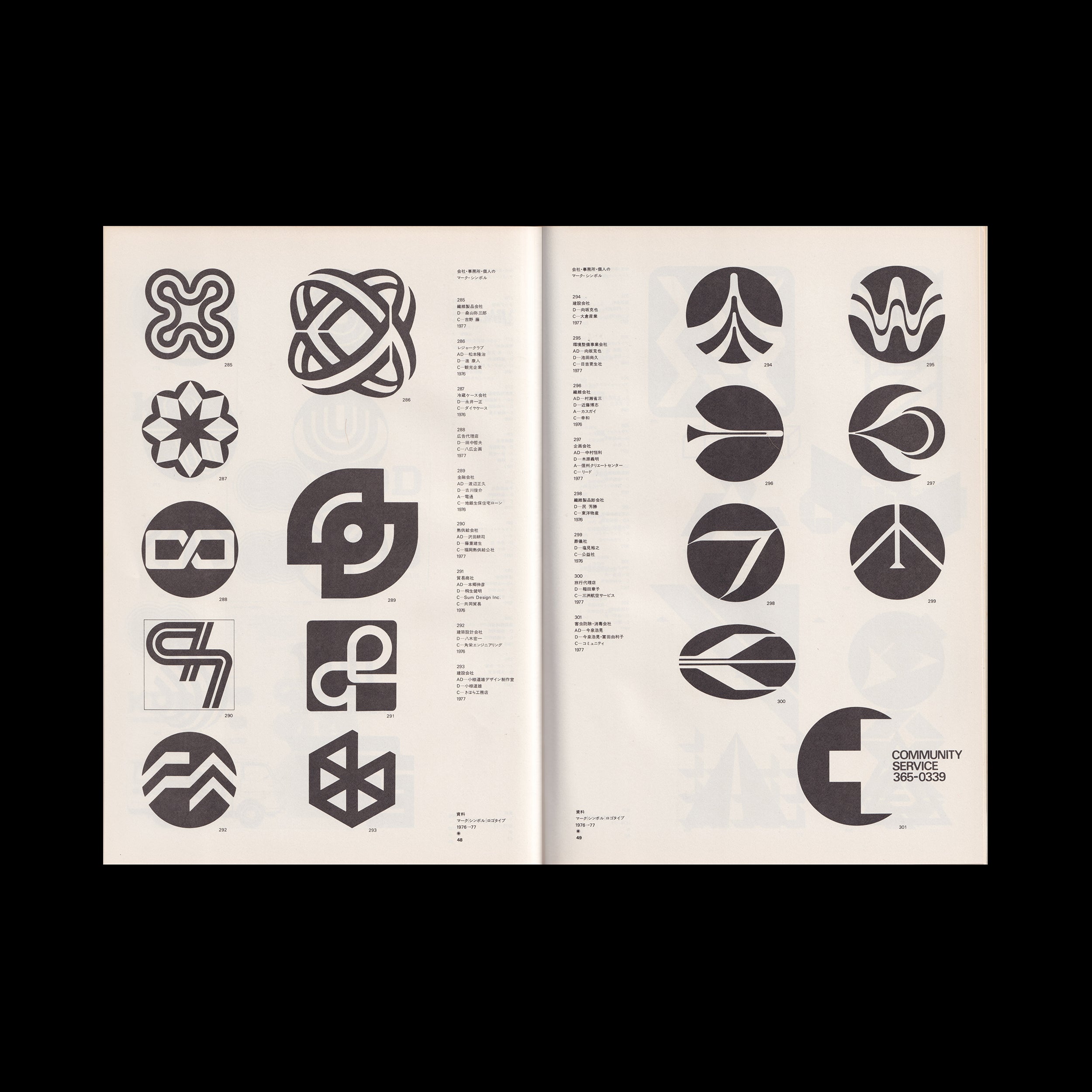 Symbolmarks & Logotypes In Japan, 1976-77 – LogoArchive Shop