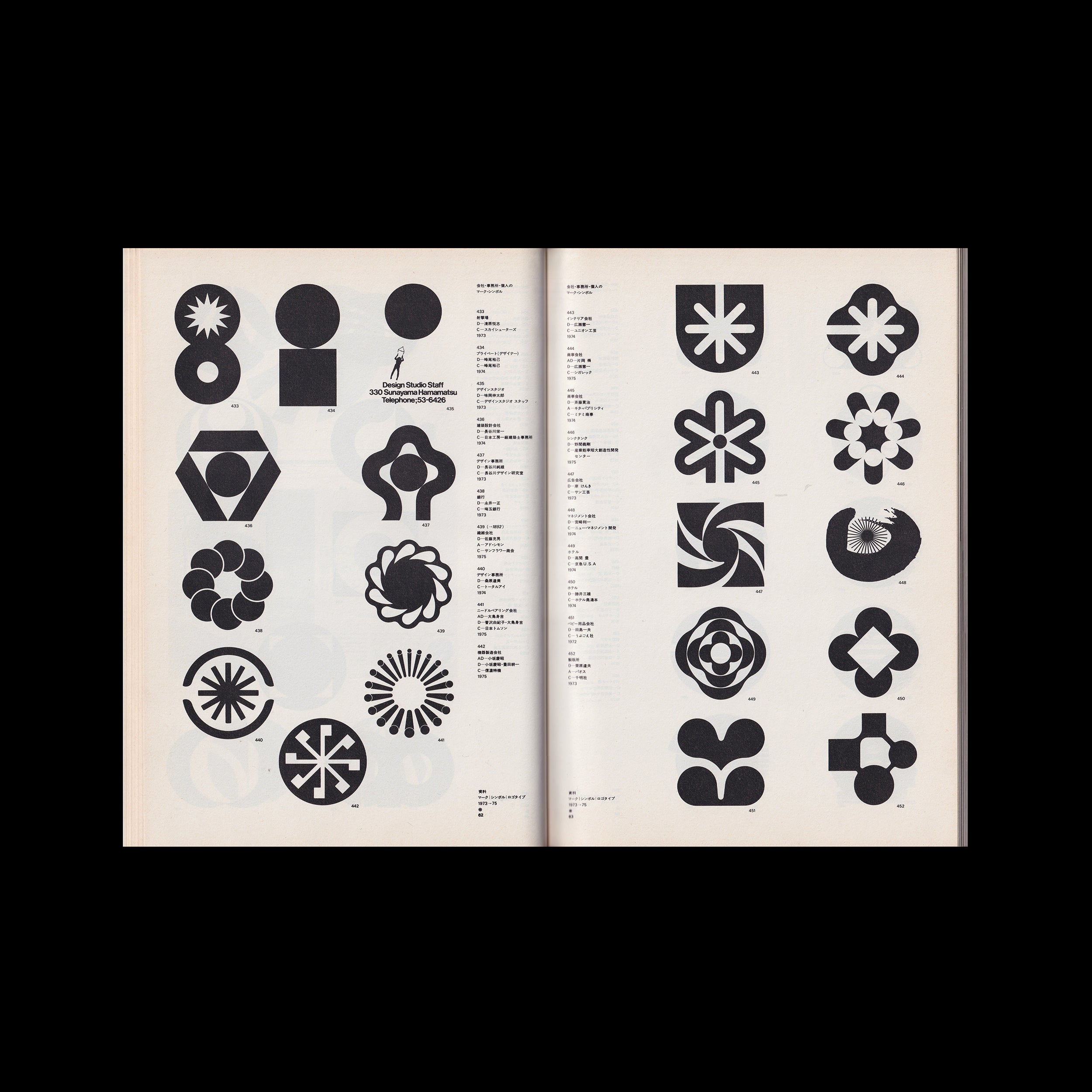 Symbolmarks & Logotypes In Japan, 1973-75 – LogoArchive Shop