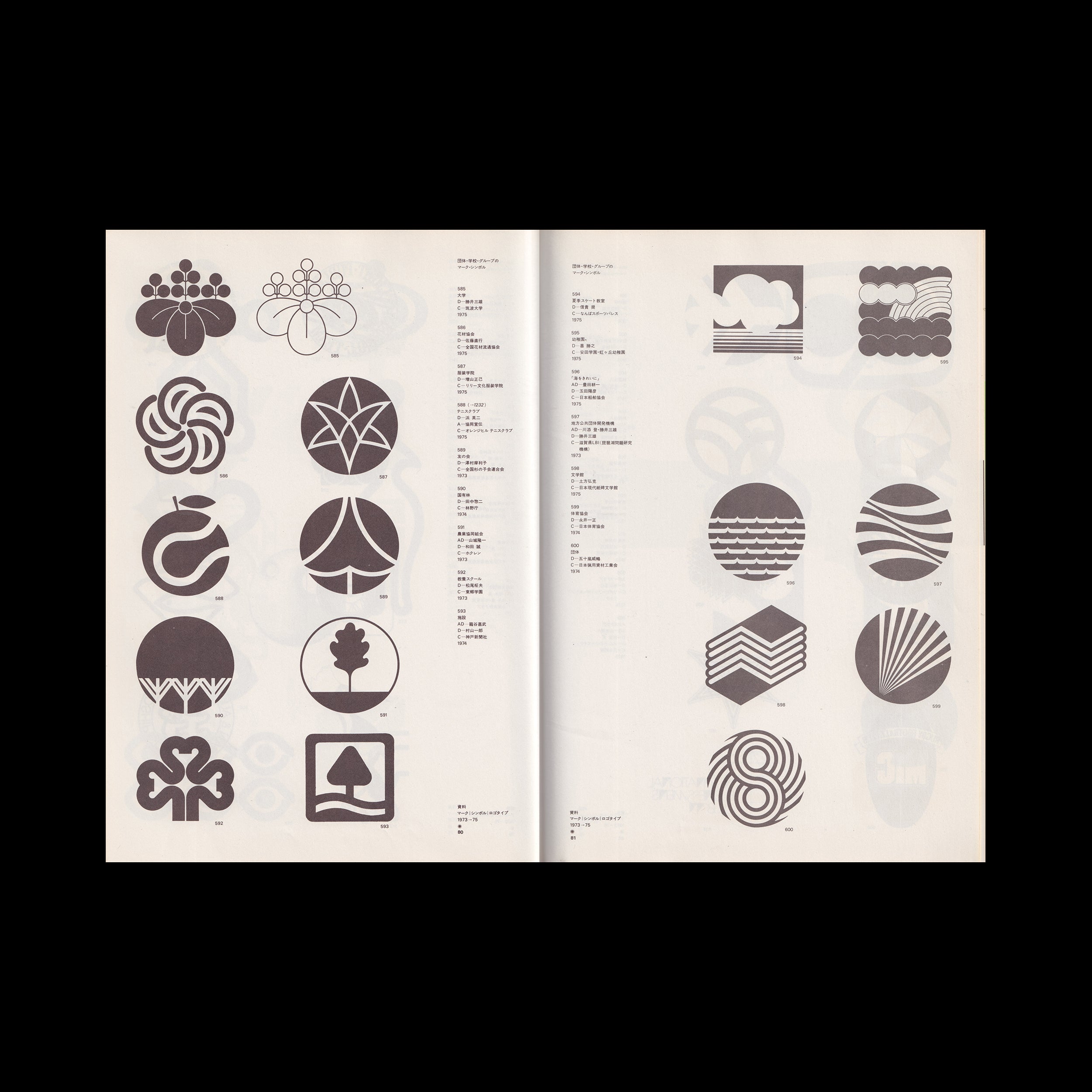マークシンボルロゴタイプ1978→79 Symbolmarks & Logotypes In Japan, 1976-77 – LogoArchive Shop