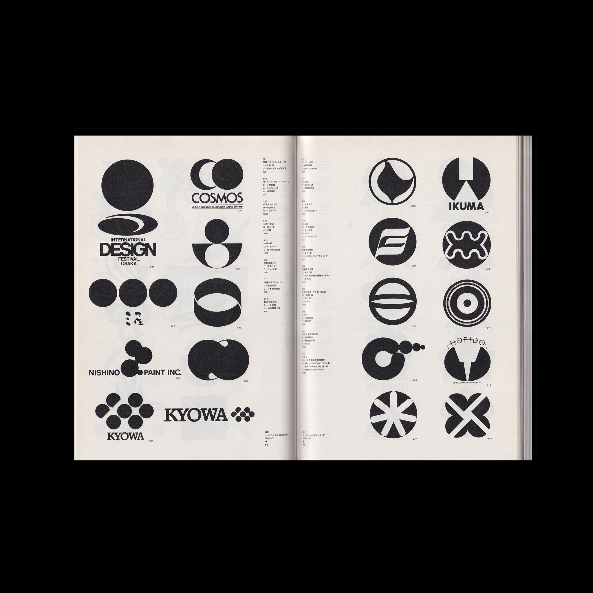 Trademarks, Symbolmarks & Logotypes In Japan, 1980-81