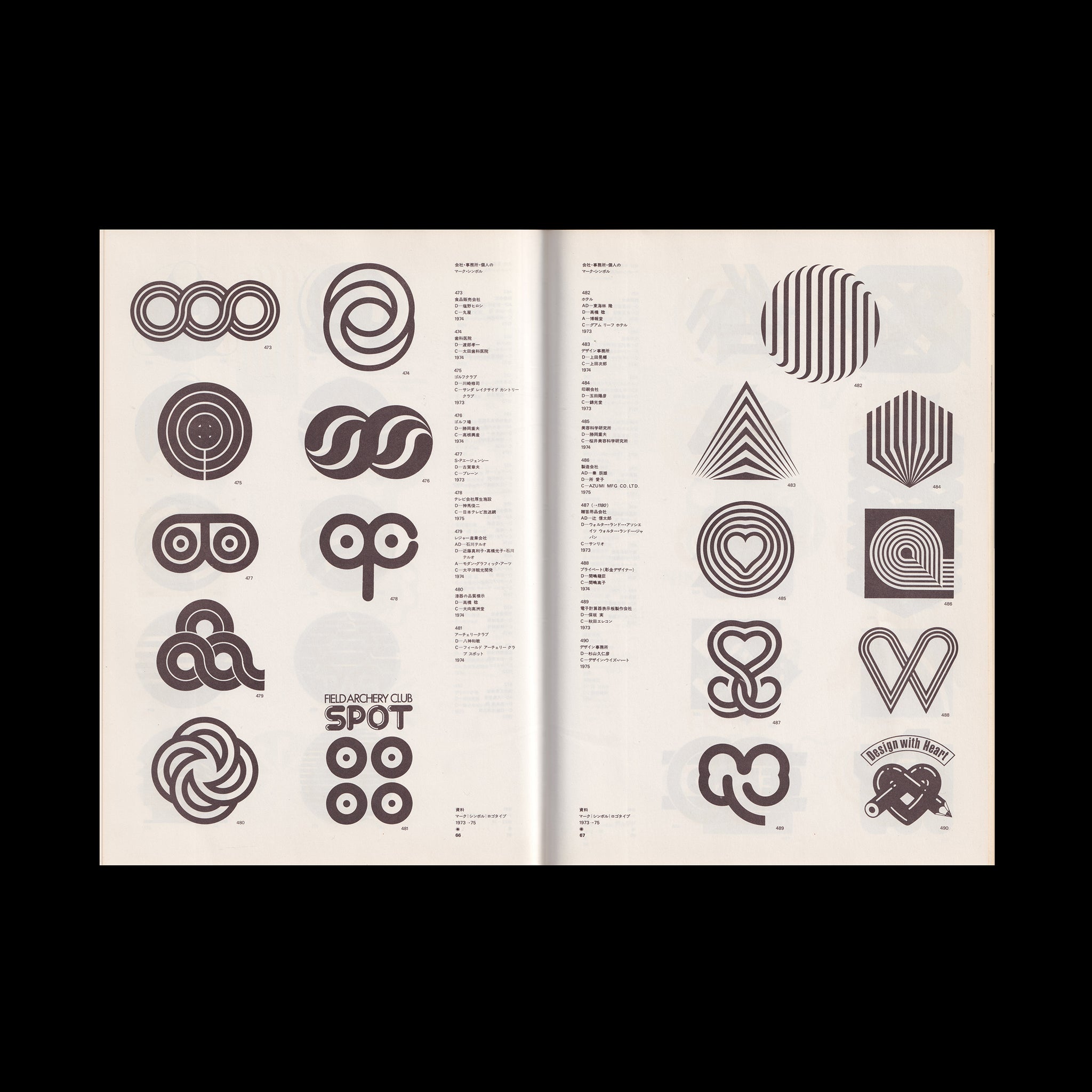 Trademarks, Symbolmarks & Logotypes In Japan, 1973-75