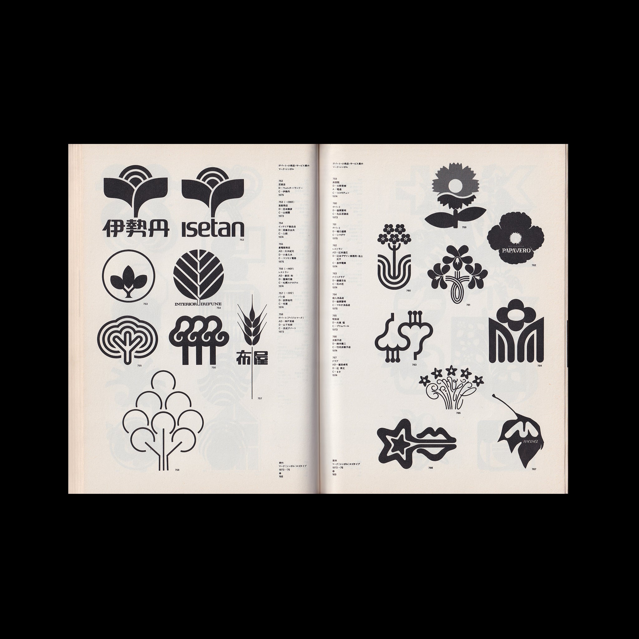 Trademarks, Symbolmarks & Logotypes In Japan, 1973-75