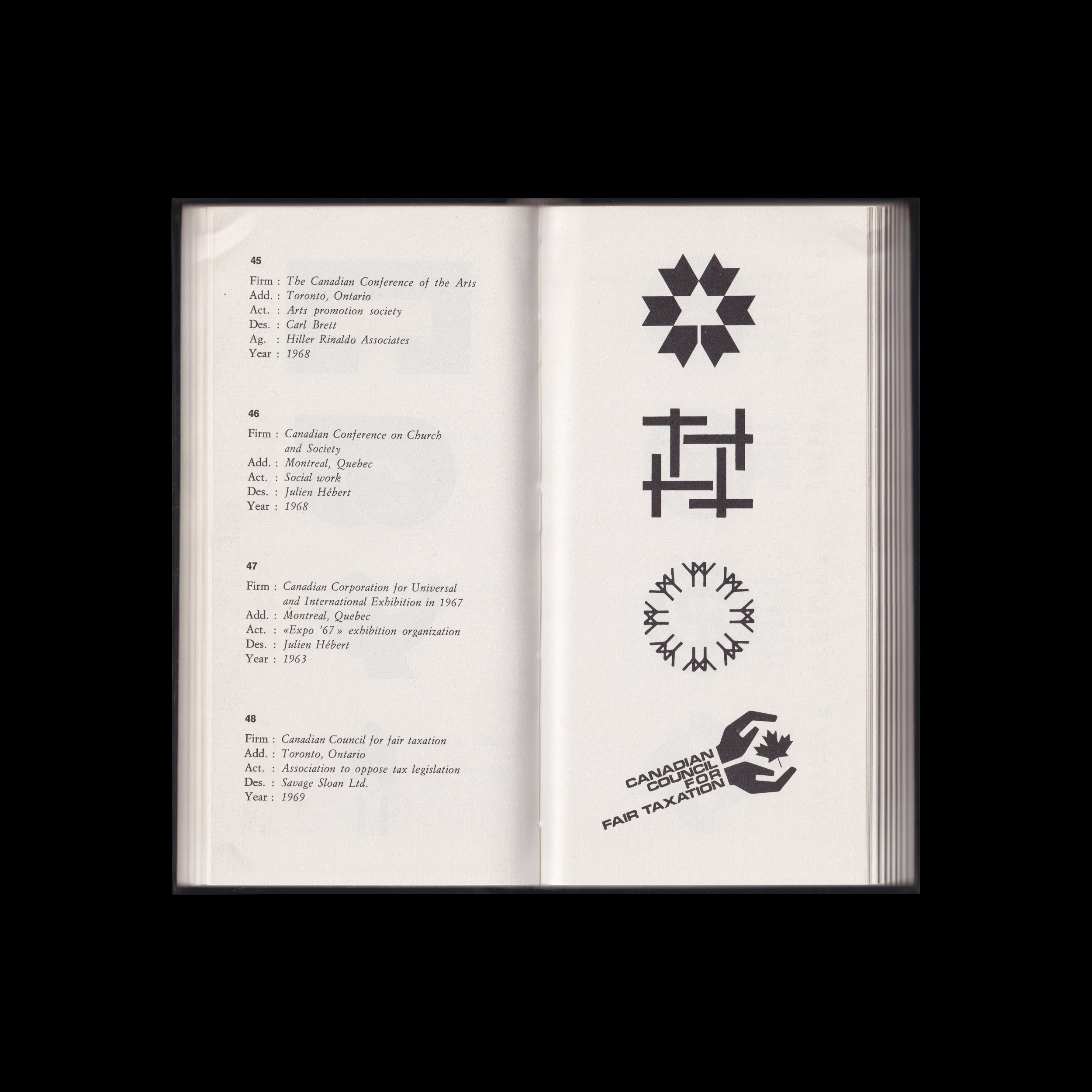 Top Symbols & Trademarks of the World, Volumes 1–7 – LogoArchive