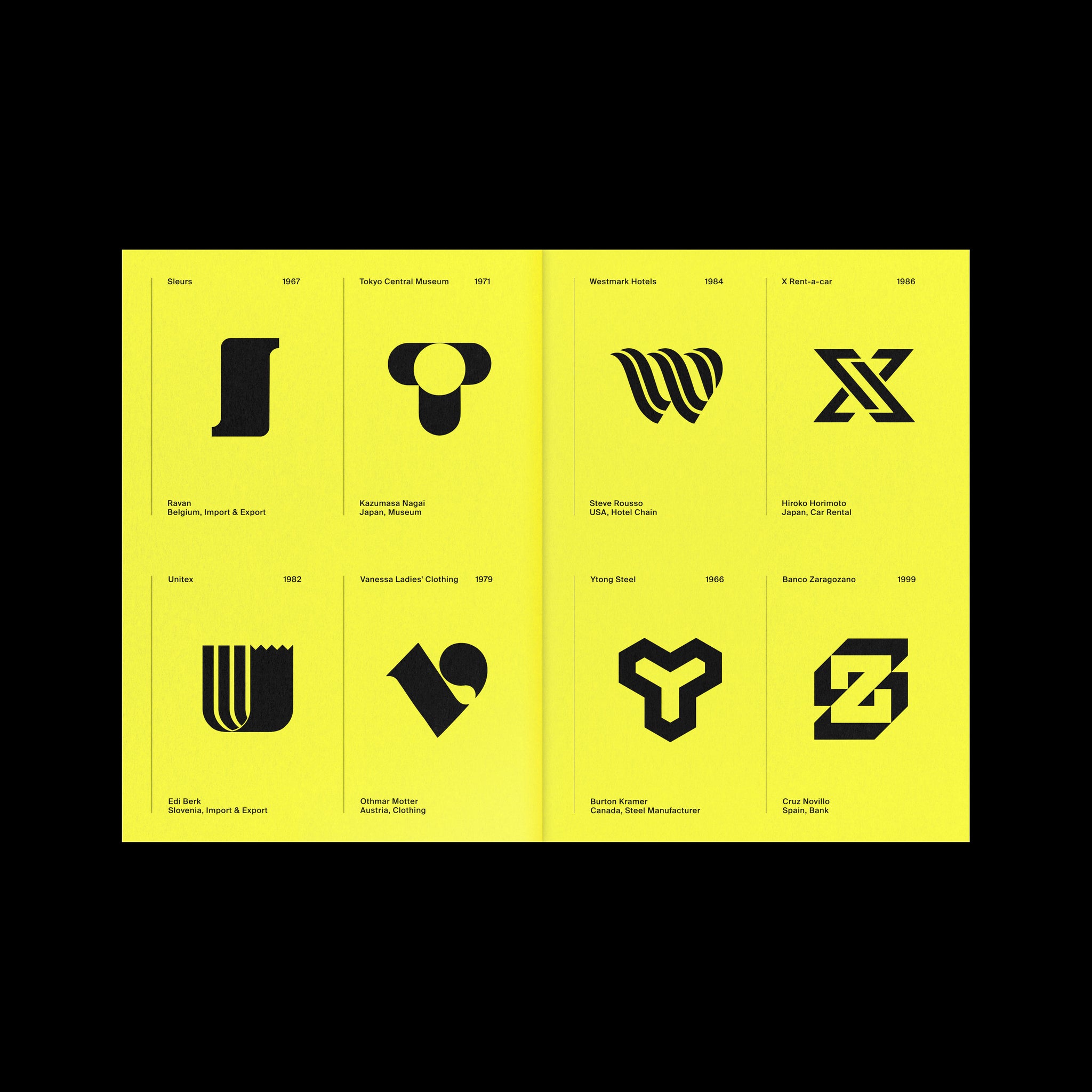 LogoArchive Extra Issue 2: Letters As Symbols