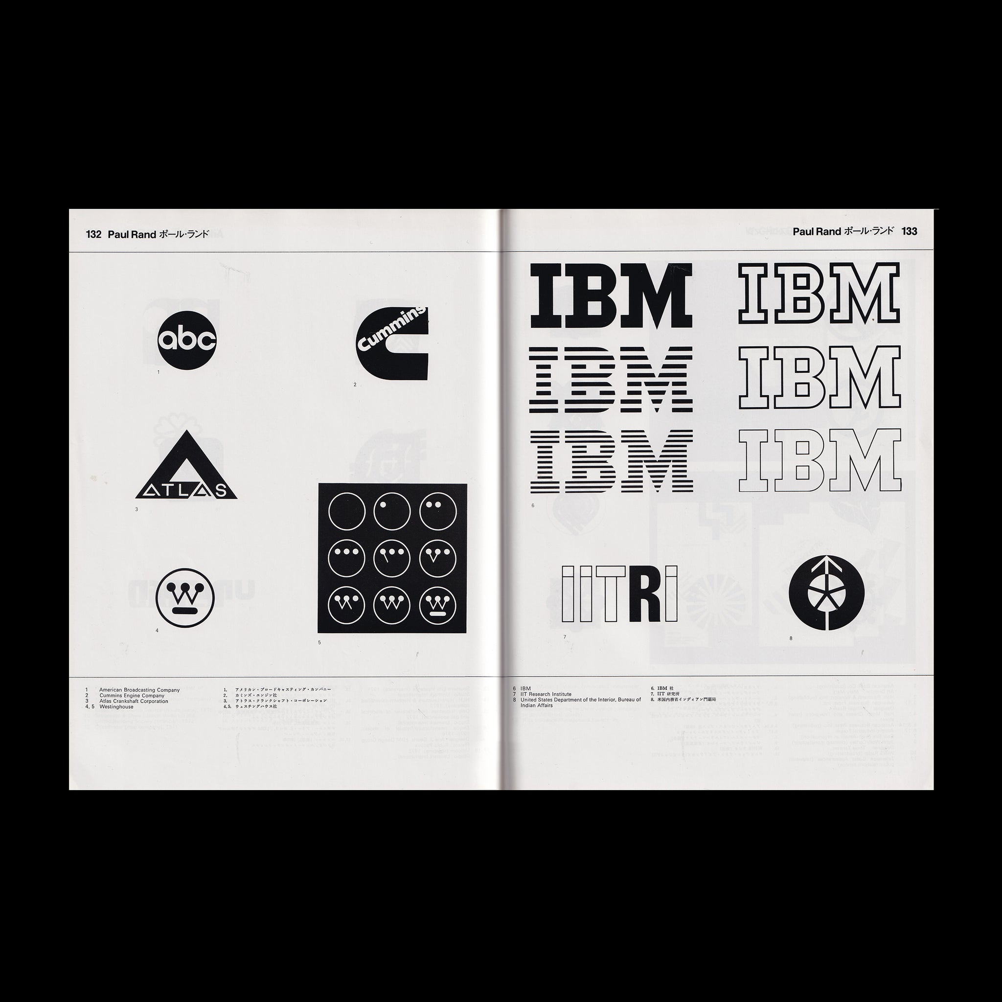 American Trademarks & Logotypes, 1987