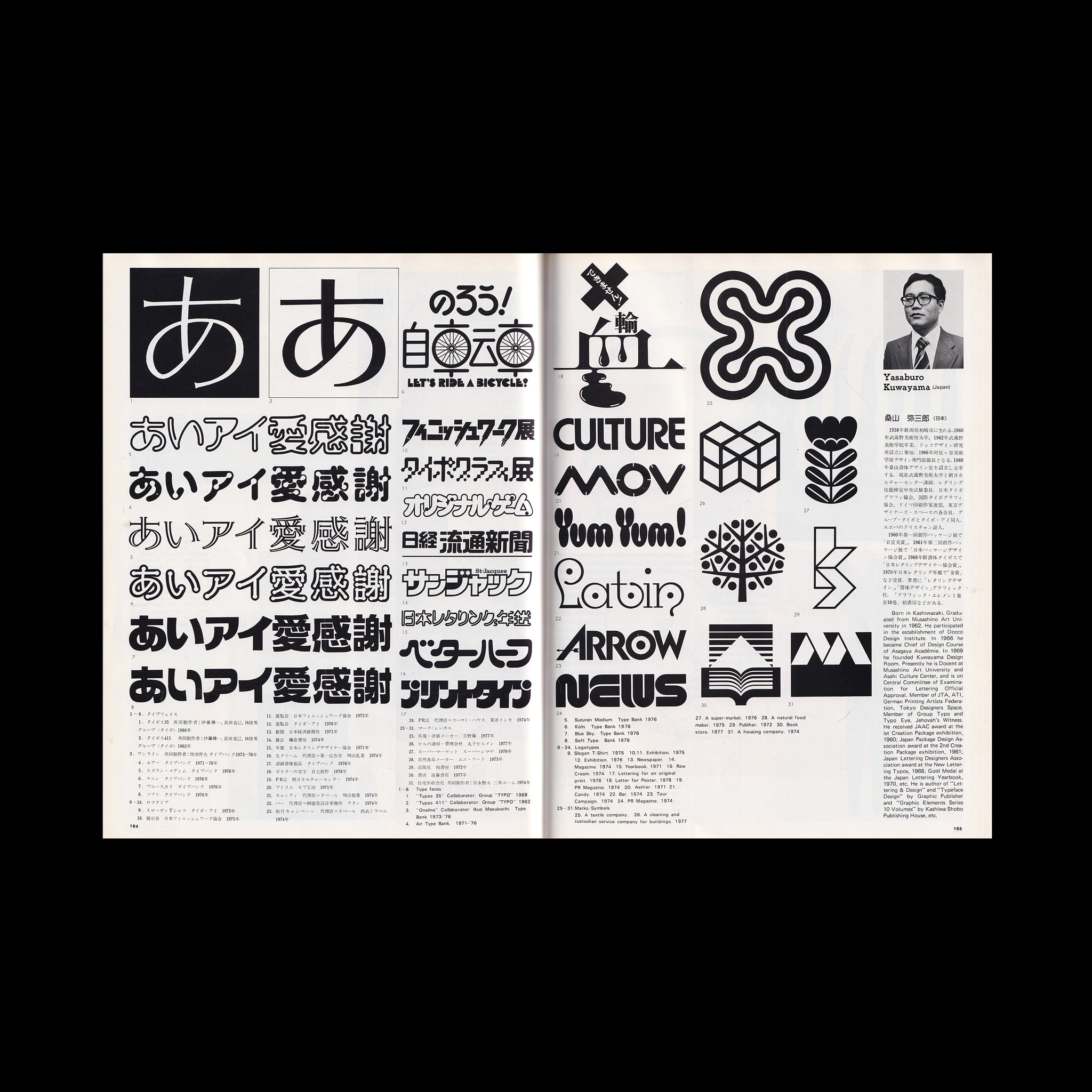 IDEA 150, 25th Anniversay, 1978-9