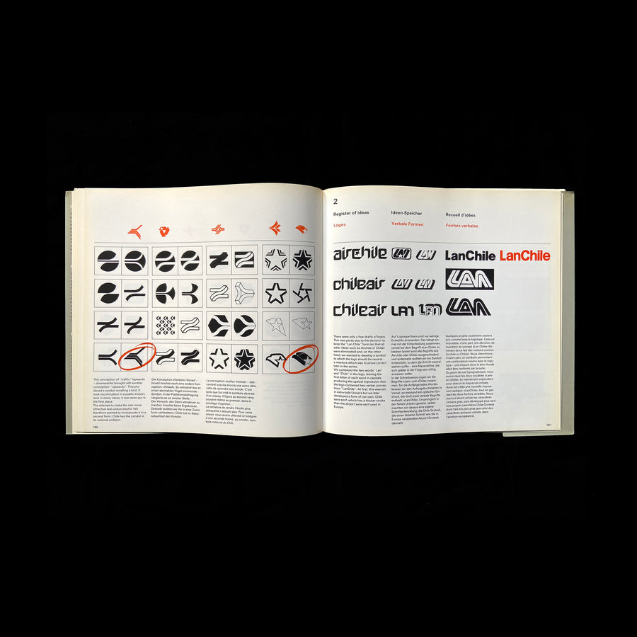 Process Visual, 1979 – LogoArchive Shop