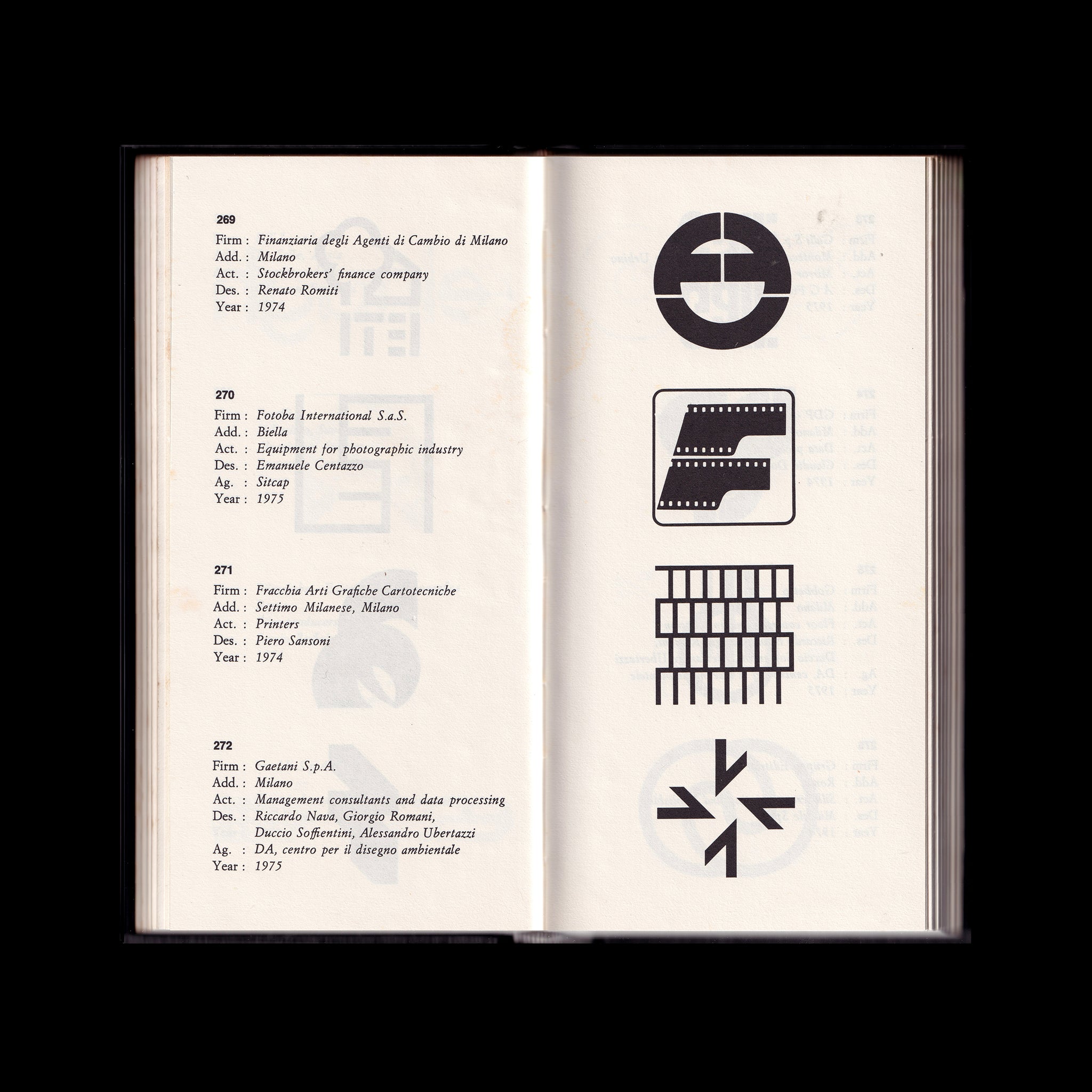 Top Symbols & Trademarks of the World, Volume 9, 1978 Annual