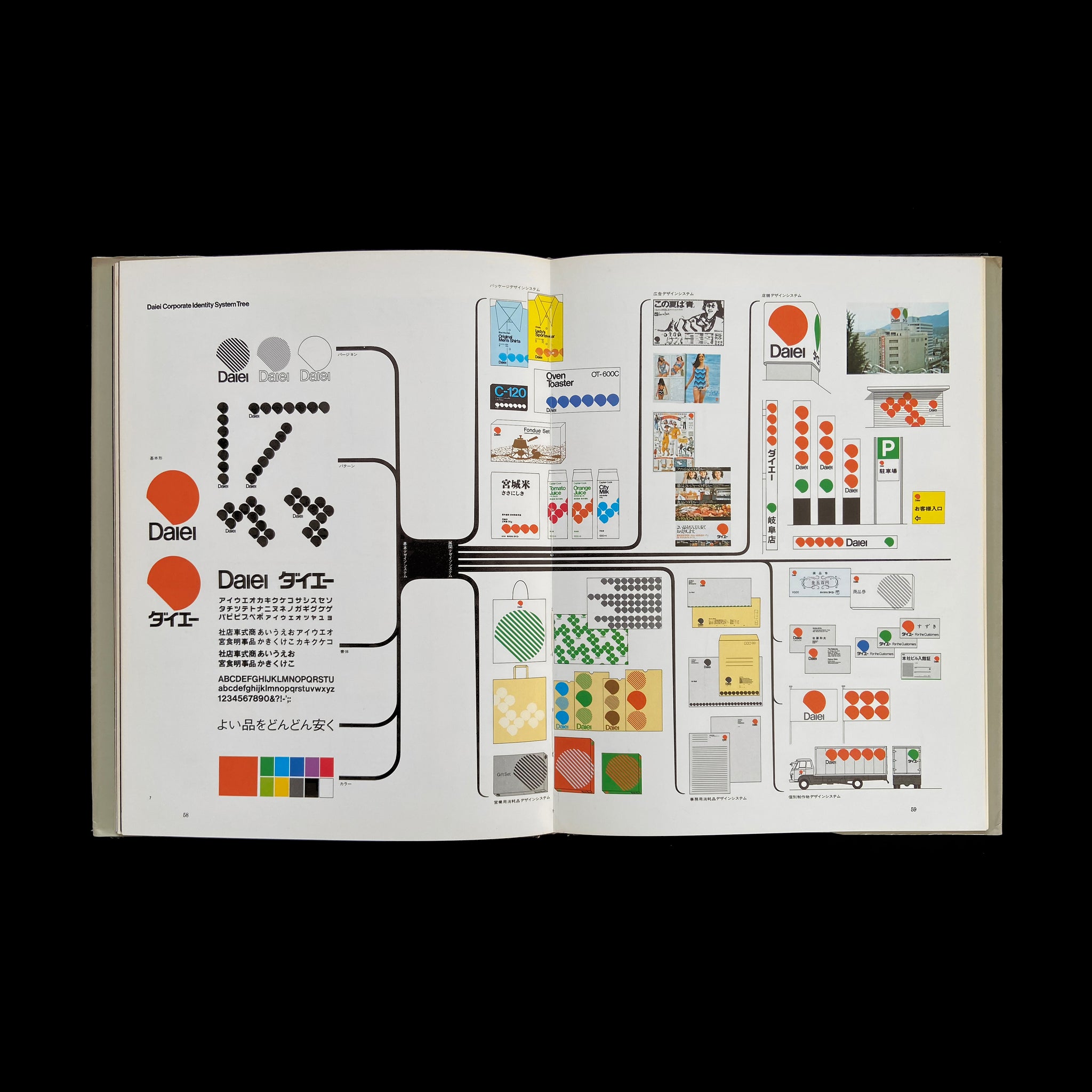 Corporate Design Systems 1, 1979