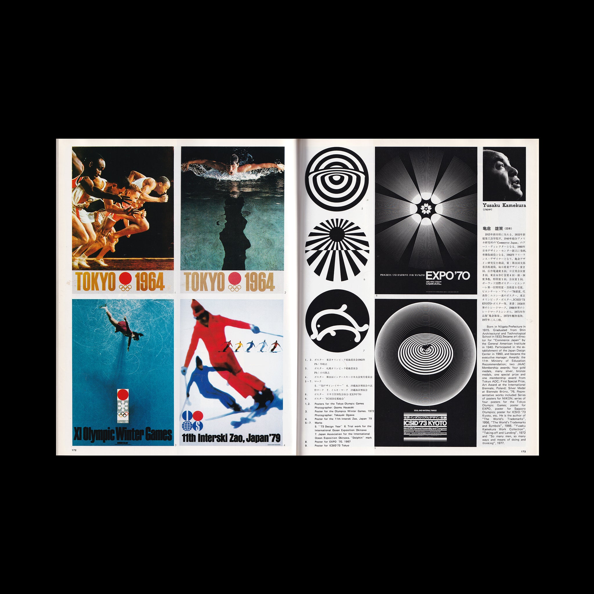 IDEA 150, 25th Anniversay, 1978-9