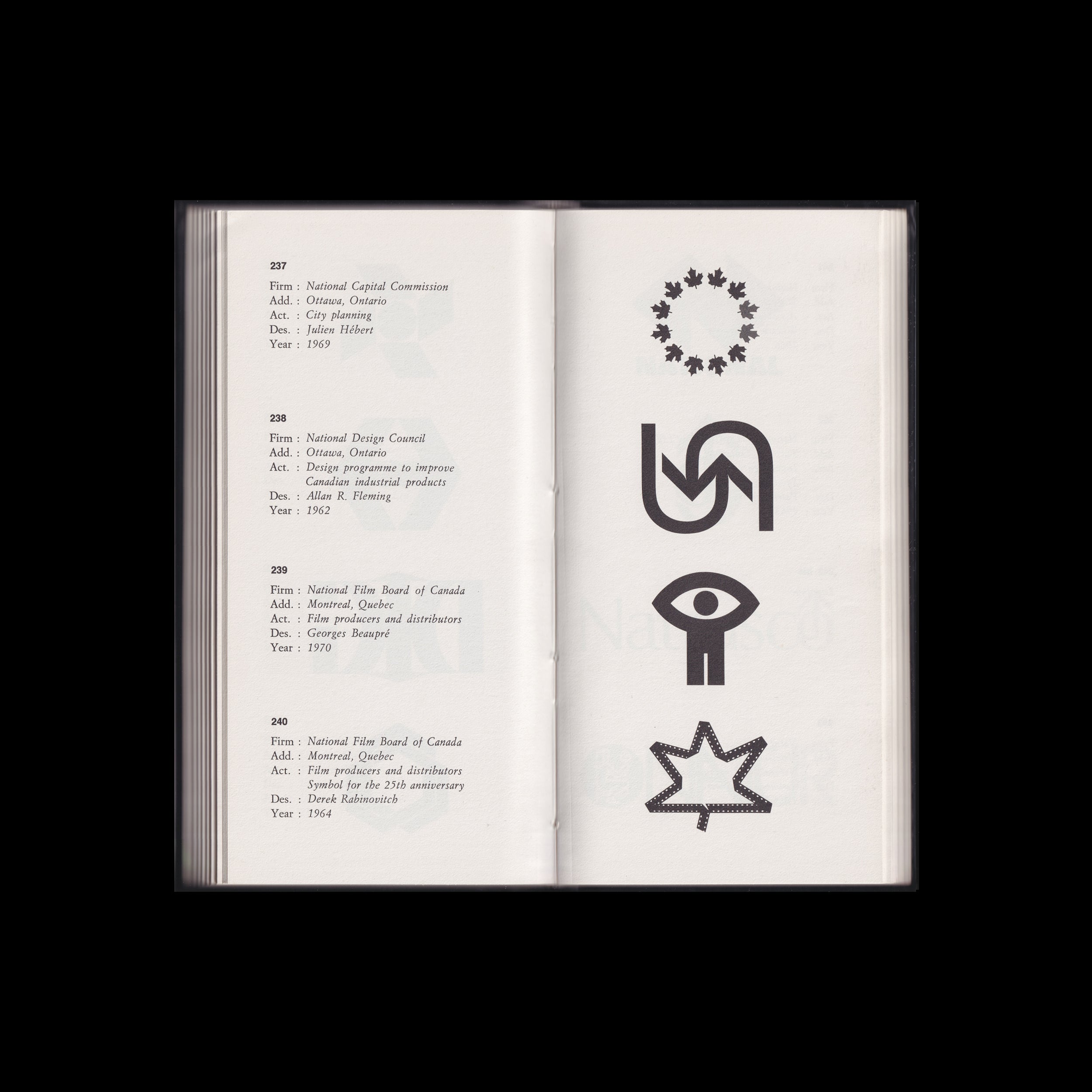 Top Symbols & Trademarks of the World, Volumes 1–7 – LogoArchive