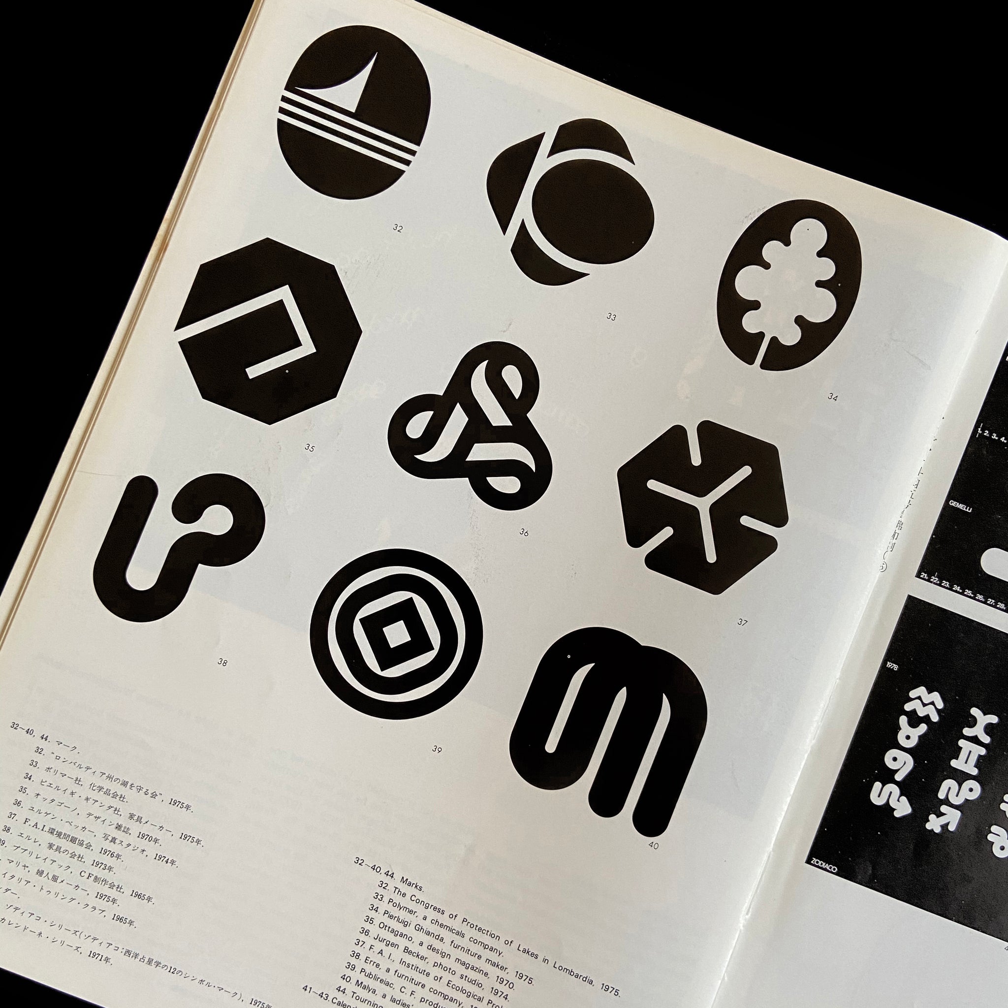 IDEA 145, Pino Tovaglia, 1977