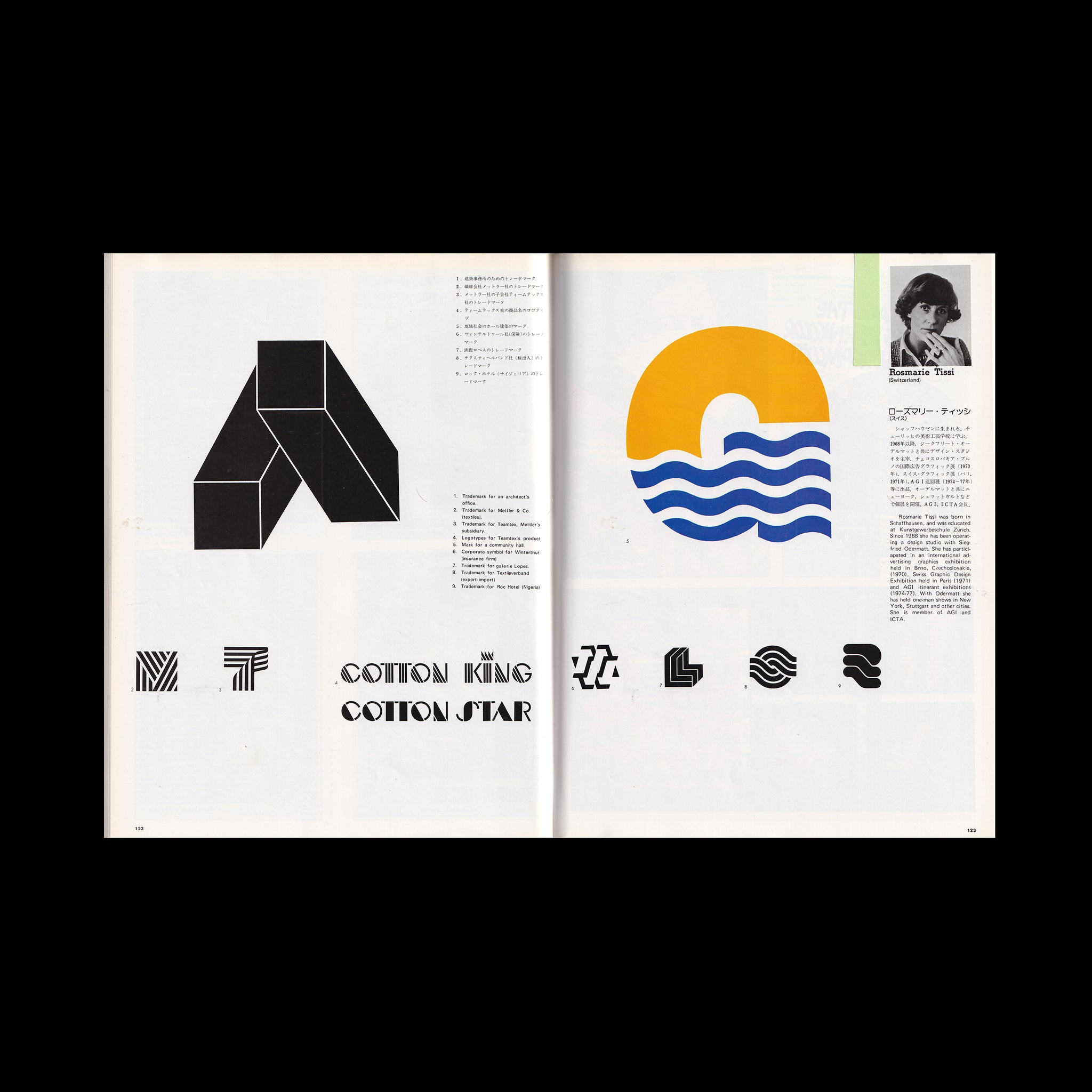 IDEA 150, 25th Anniversay, 1978-9