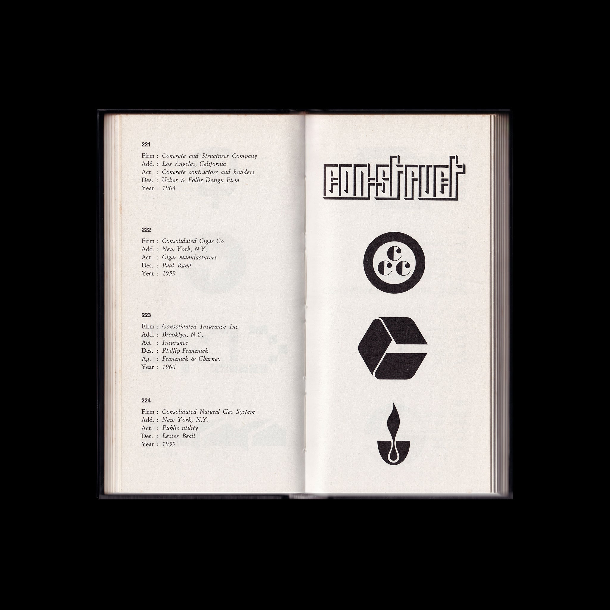 Top Symbols & Trademarks of the World, Volumes 1–7