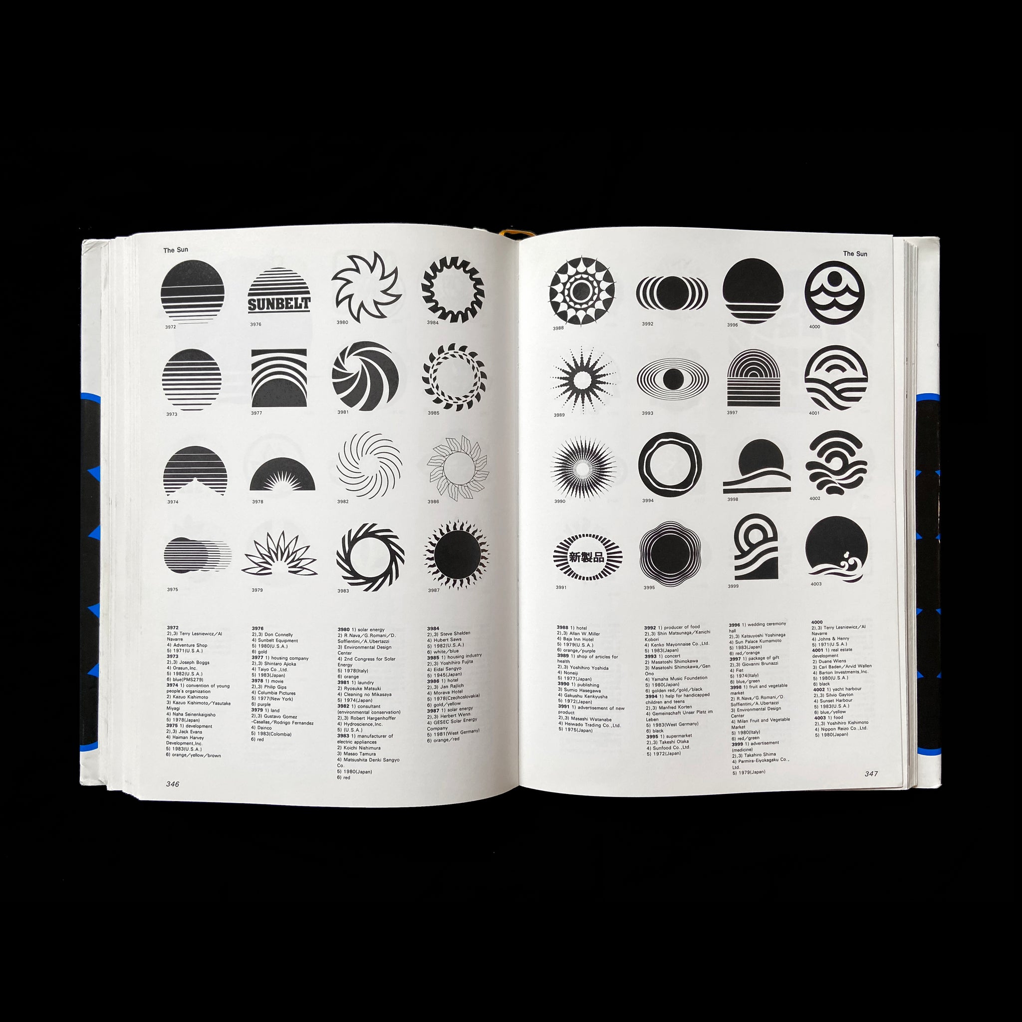 Trademarks & Symbols of the World 1, 1987