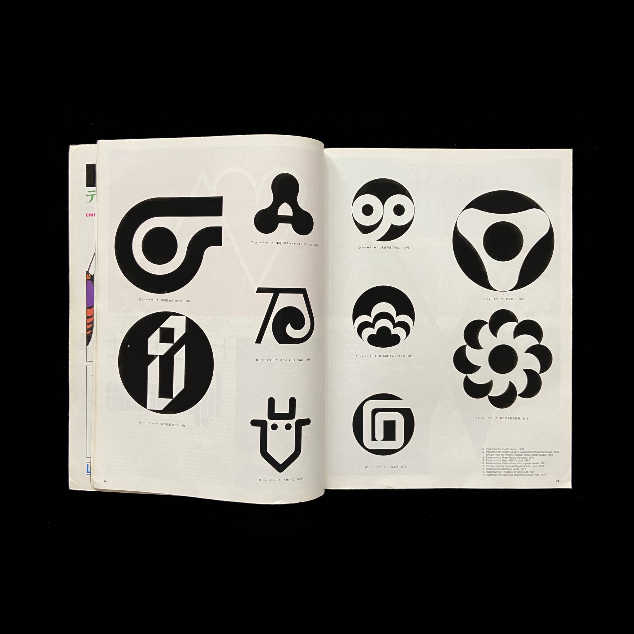 IDEA 166, Ikko Tanaka, 1981